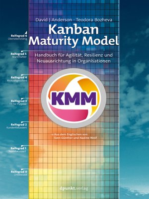 cover image of Kanban Maturity Model